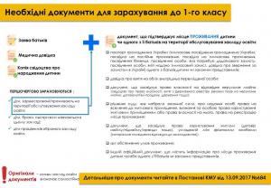 зображення_viber_2025-03-07_11-52-44-030