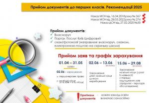 зображення_viber_2025-03-07_11-52-44-431